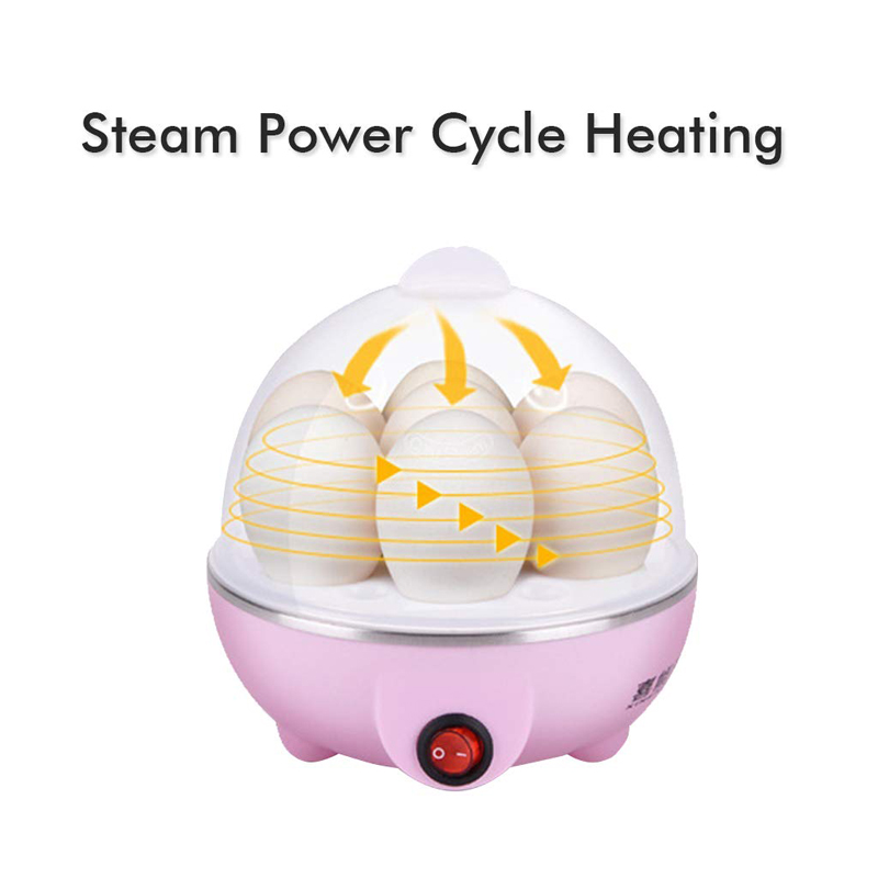 Elektrische eierkoker - 7-in-1 - Egg Cooker Rapid recensie en prijs